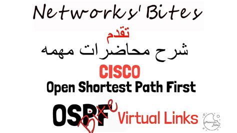 Ospf Explain Virtual Links Youtube