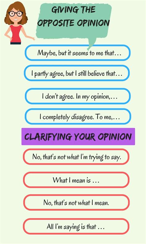 50 Useful Ways To Express Your Opinion In English Eslbuzz Learning