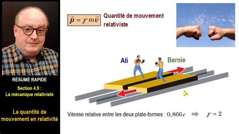 Animation Relativité Du Mouvement Tapis Roulant - Relativité 8: E = mc² et la mécanique relativiste (Physique XXI, tome C