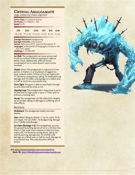 Dungeons And Dragons — Heres Some Stuff Have Fun With It Dnd Dragons
