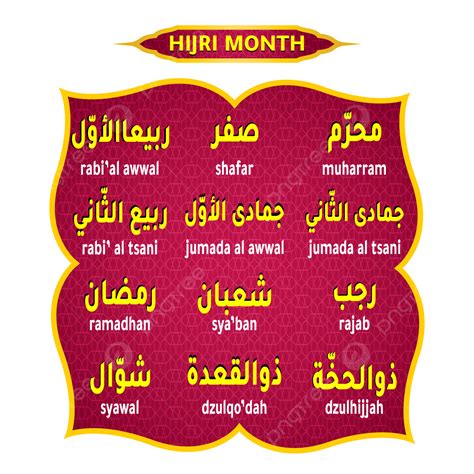 Gambar Nama Bulan Hijri Dalam Bahasa Arab Kalender Muslim Calendar Riset