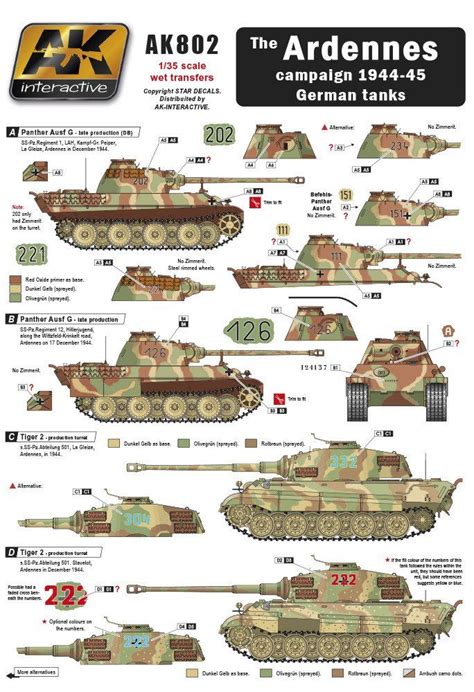 Image Result For Tiger Tank Paint Colors German Tanks Tanks Military