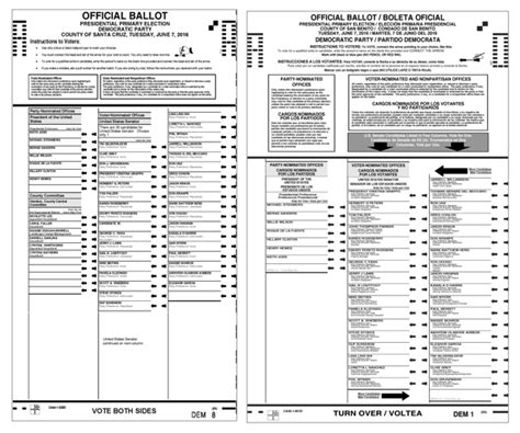 Each voter uses one ballot and the ballots cannot be shared. Breaking the ballot: 34 candidates for Senate | Center for ...