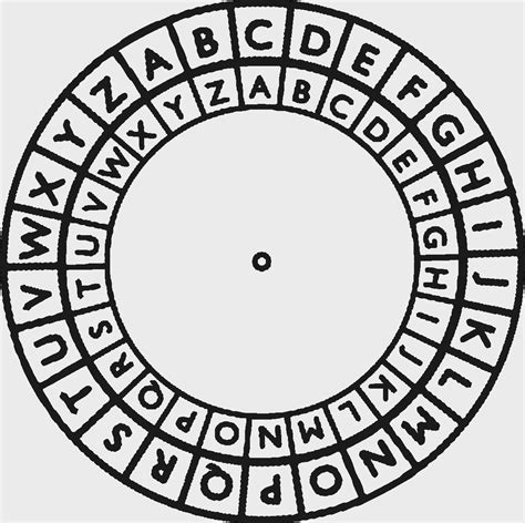 Disk Cipher Online Coding Wheel Decoder Encoder