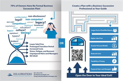 Navigating the Business Succession Maze: Your Path to a Prosperous Exit