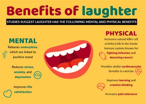 Remarkable Benefits Of Laughing More CampusWell