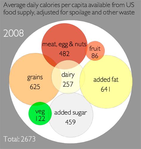 26 pound turkey feeds how many. science based - How many people can you feed per square ...
