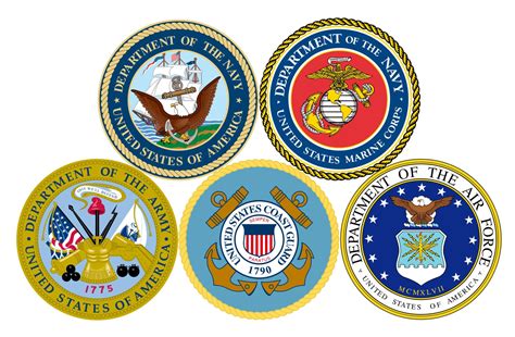 which military branch are you we are the mighty