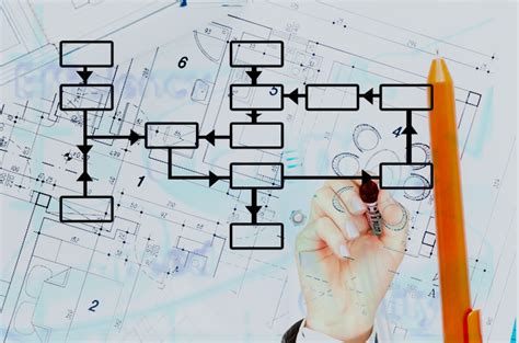 The above information is a general guideline for making the initial steps, decision and planning for the contact us. Online Building Plan Approval System | SoftTech