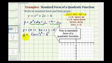 Ex1 Write A Quadratic Function In Standard Form To Graph Youtube