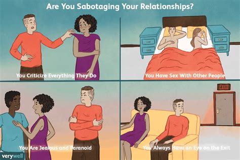 Are You Sabotaging Your Relationships