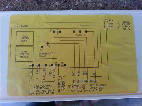 Coleman mesa 1998 wiring diagram coleman tent trailer wiring. Wiring Diagram For Coleman Mobile Home Furnace | schematic and wiring diagram
