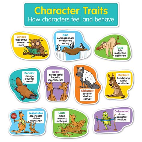 Character Traits Bulletin Board Sc 834494 Scholastic Teaching