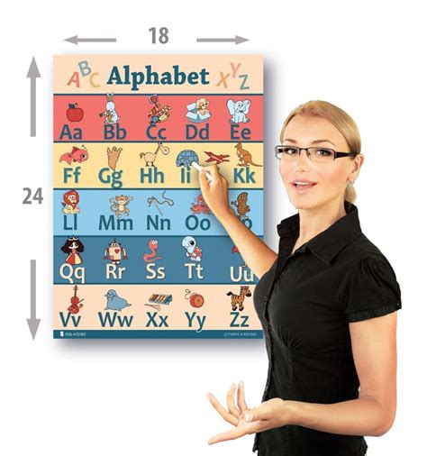 Learning Colorful Abc Chart Poster Preschool Classroom Young N Refined