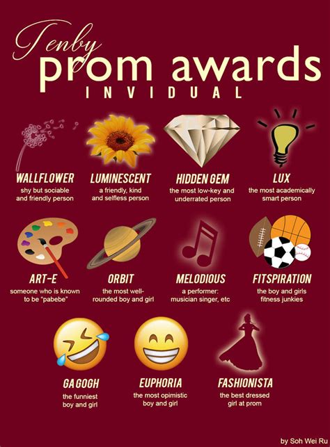 Prom Awards By Promcommitteetenby18 On Deviantart