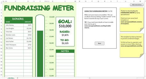 Fundraising Spreadsheet Template When You Look At Your Fundraiser Or