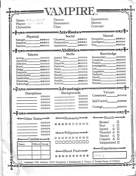 Character Sheets From Past Games Vampire The Masquerade