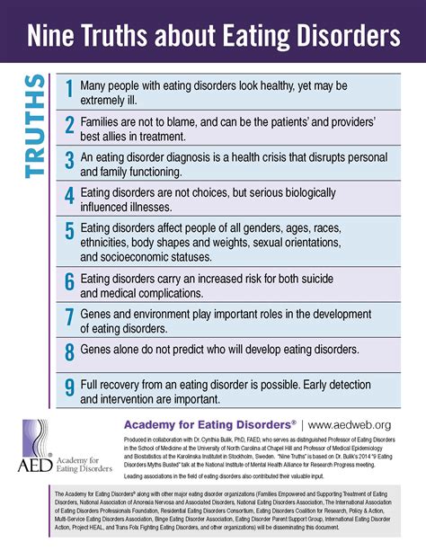 Nine Truths About Eating Disorders Academy For Eating Disorders