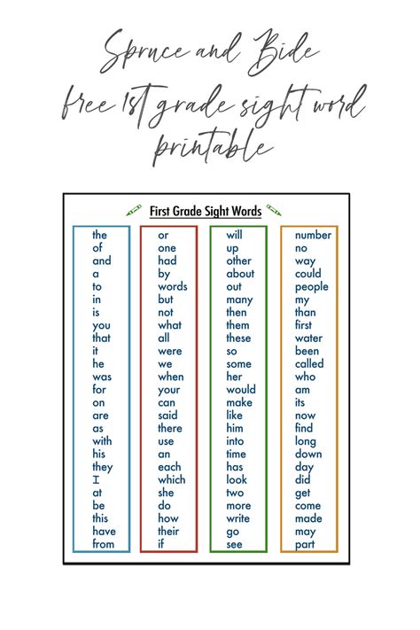 Maybe you would like to learn more about one of these? Sight Words for First Grade | pdf printable - Spruce & Bide