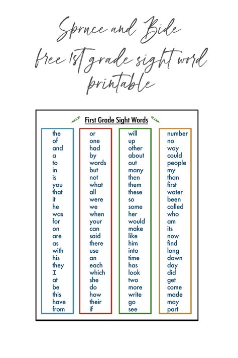 Right now i'm sitting at mcdonald's eating an ice cream just so i can write this post. Sight Words for First Grade | pdf printable - Spruce & Bide