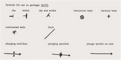 Simbol Simbol Pada Peta Geologi Geological Map Imagesee The