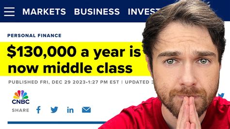 The New Middle Class Income What You Need To Know In 2024