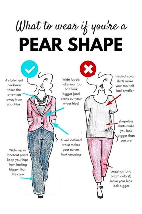 How To Dress The Pear Shaped Body Type Blufashion Pear Body Shape Pear Body Shape Outfits