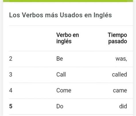 5 verbos en tiempo pasado en ingles español Brainly lat