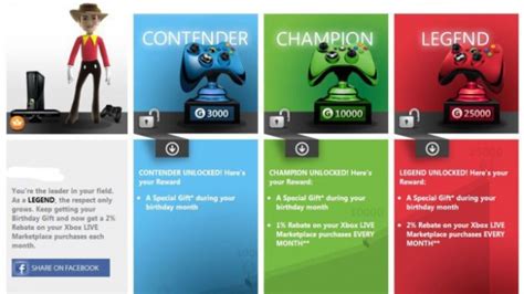 Κυνηγάς τα Achievements στο Xbox 360 Κερδίζεις