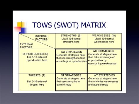 Swot Matriks Tows Rbt Pdf Vrogue Co