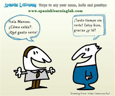 Common Spanish Greetings And Introductions In Basic Conversations