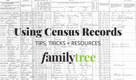 Census Checklist Form For Genealogy