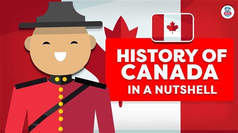 Canada History Of Canada In A Nutshell Youtube