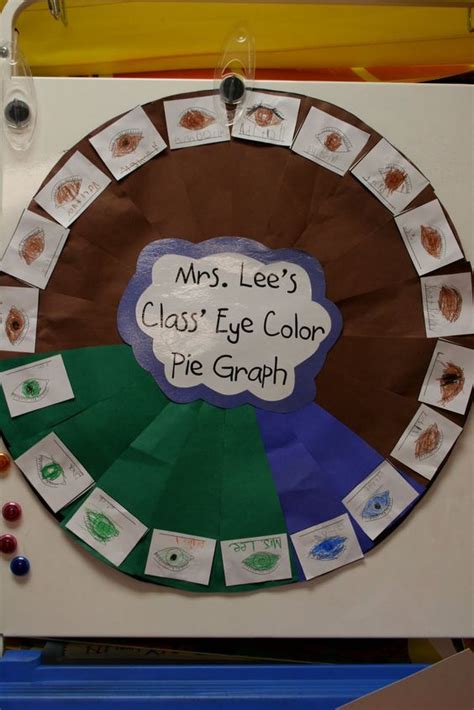 Class Eye Color Pie Graph All About Me First Day Activities