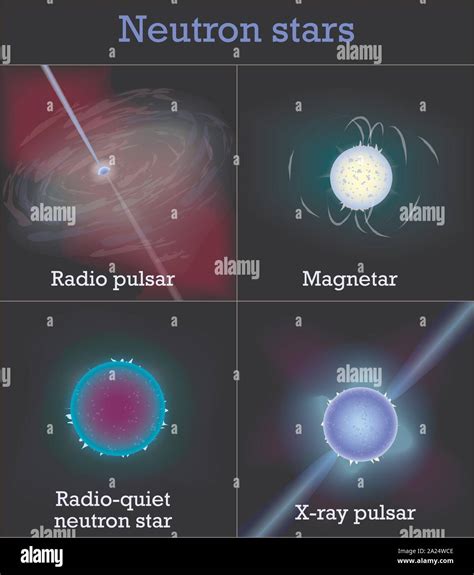 Neutron Star High Resolution Stock Photography And Images Alamy