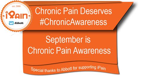 Chronic Pain Awareness Ipain Foundation