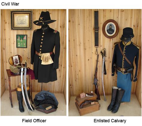 Uniforms And Accoutrements