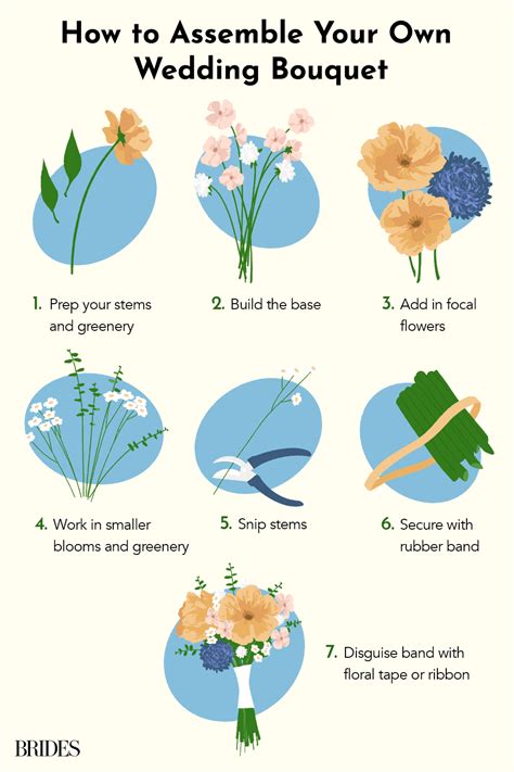 How To Make A Diy Wedding Bouquet