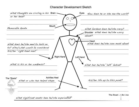 Character Outline Worksheet