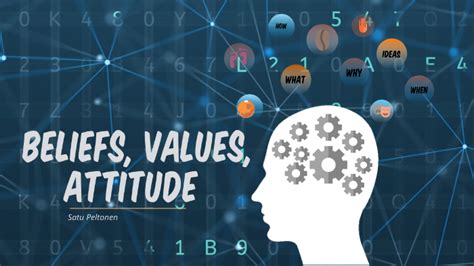 Beliefs Values Attitude By Satu Peltonen On Prezi