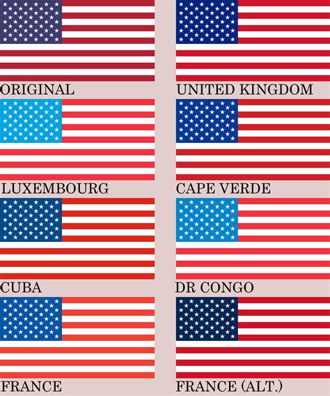 American Flag With Shades Of Other Countries Vexillology