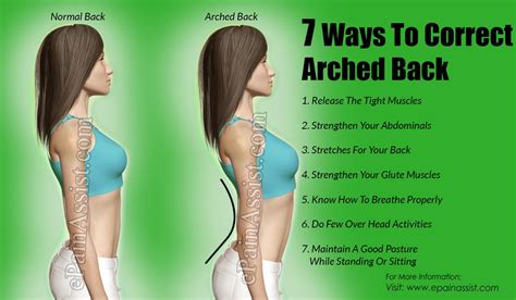 7 Ways To Correct Arched Back Good Posture Posture Correction Tight Muscles