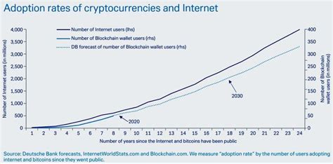 2024 pics summit bitcoin blockchain and the crypto industry meet in tahiti