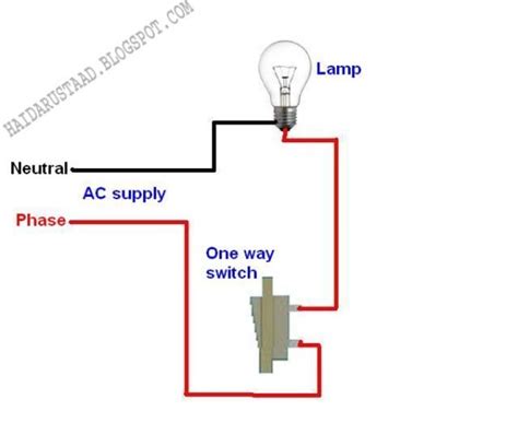 How To Control One Lamp Bulb By One Way Switch English Video Tutorial