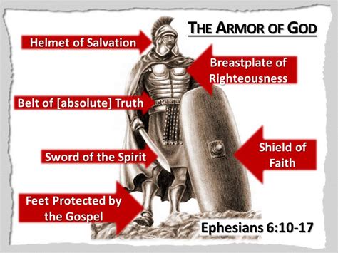 Spiritual Warfare Have You Put On The Whole Armor Of God