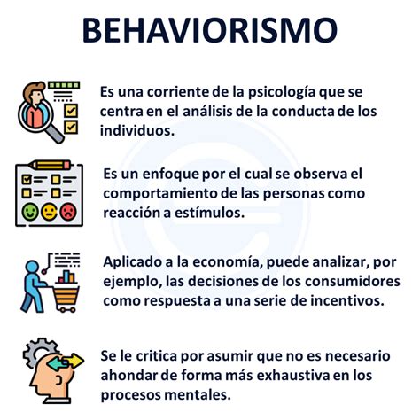 Behaviorismo Qué Es Definición Y Concepto 2022 Economipedia