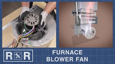 Replace Furnace Blower Fan • Cabinet Ideas