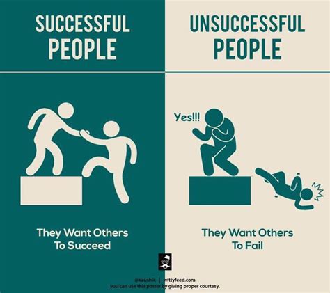 Want Others To Succeed Successful People Success Motivation