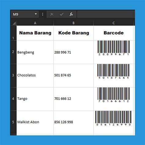 Mengenal Sistem Barcode Dan Kegunaannya Dalam Bisnis Images