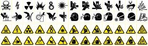 Ansi Z Safety Symbols